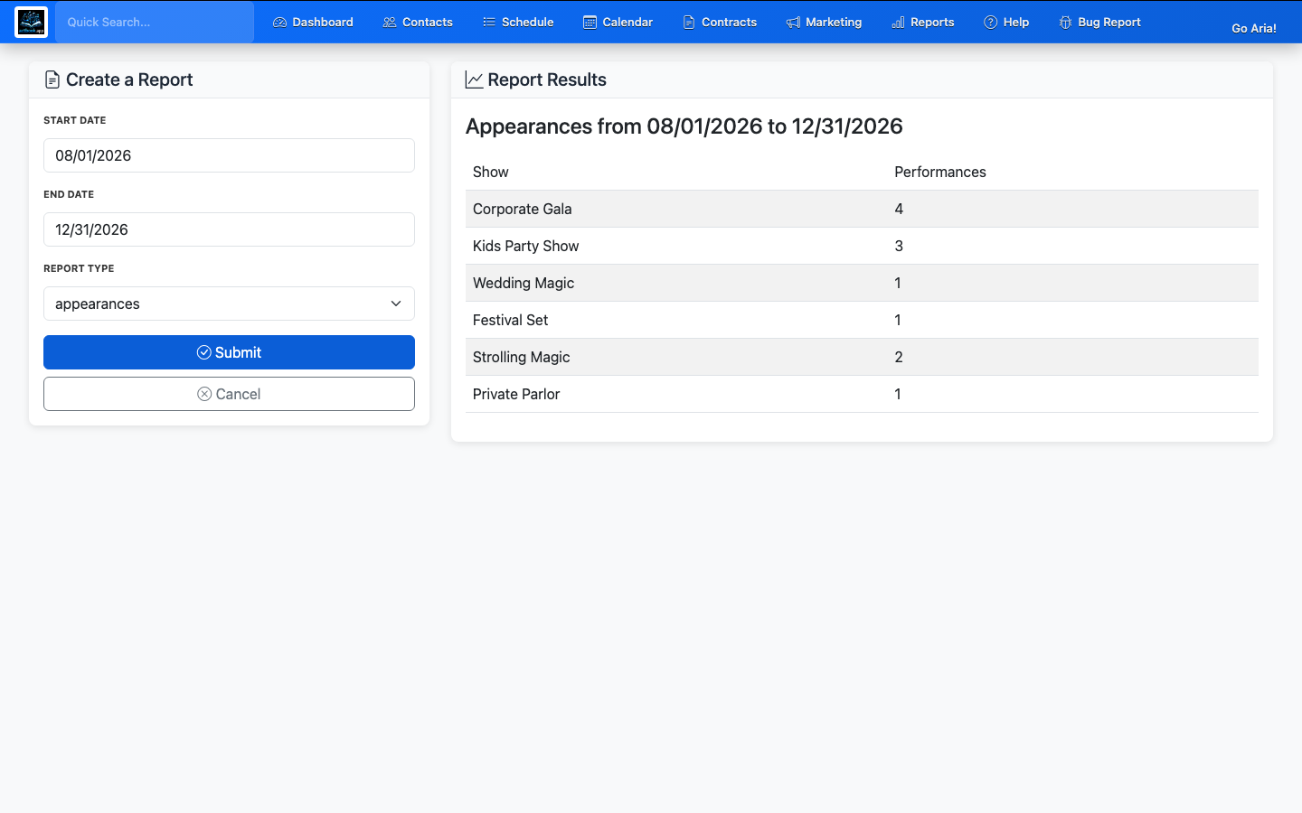 Reports: income, appearances, and mileage over a date range